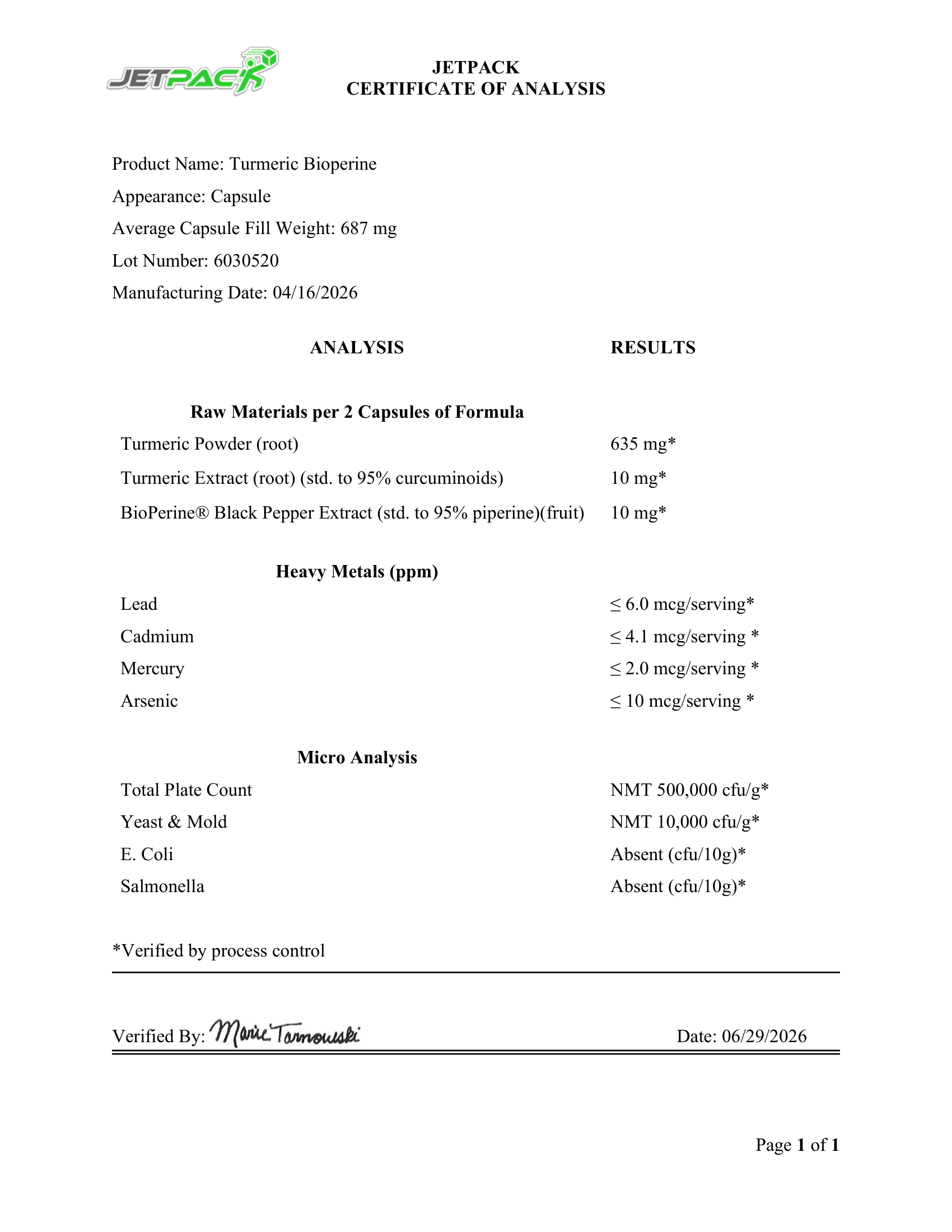 Lab Certificate