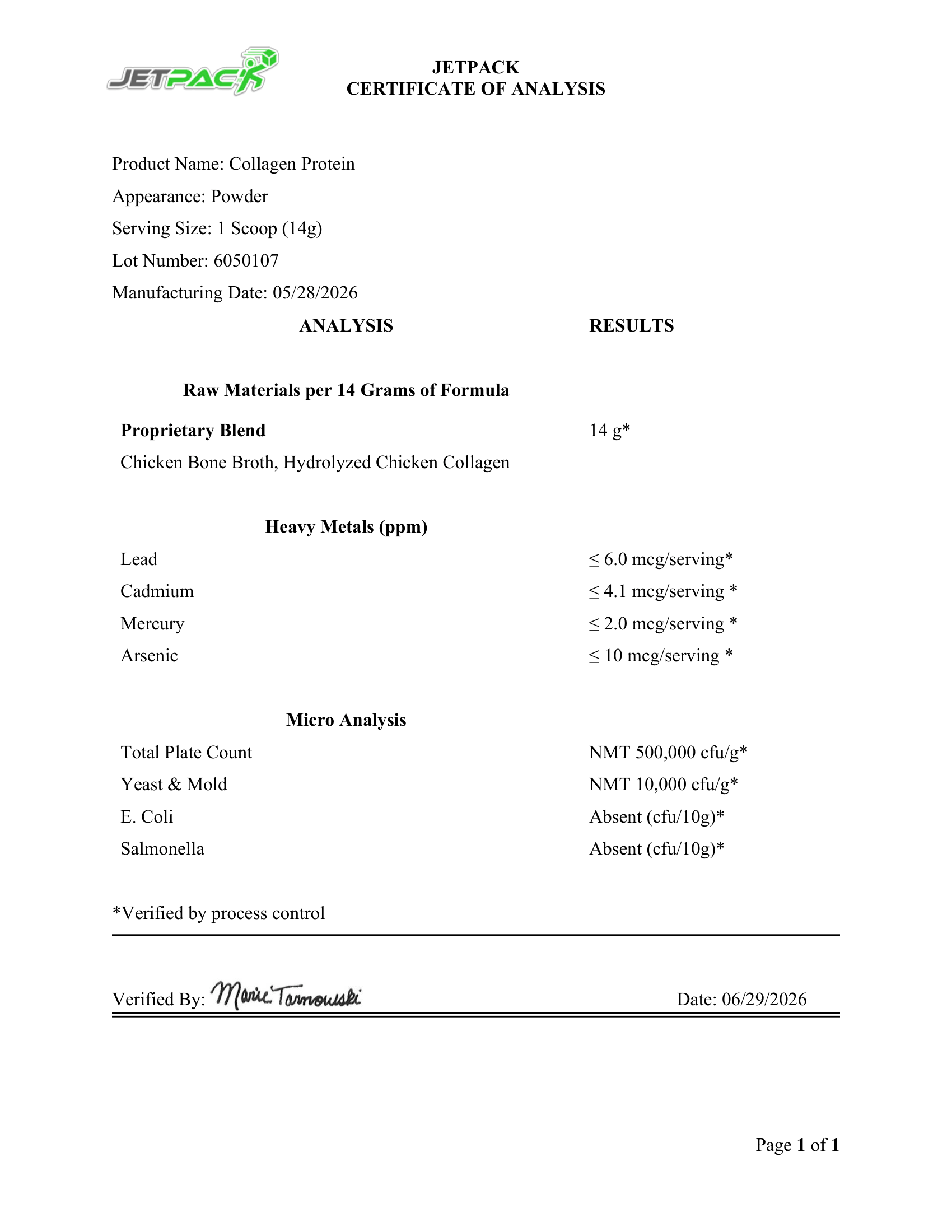 Lab Certificate