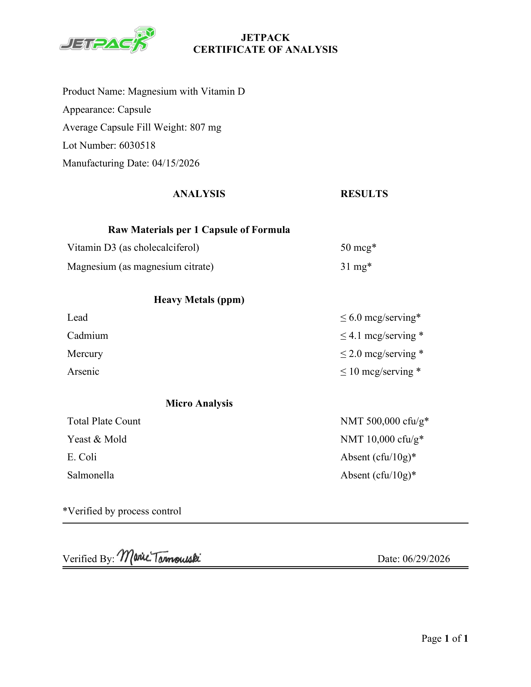 Lab Certificate