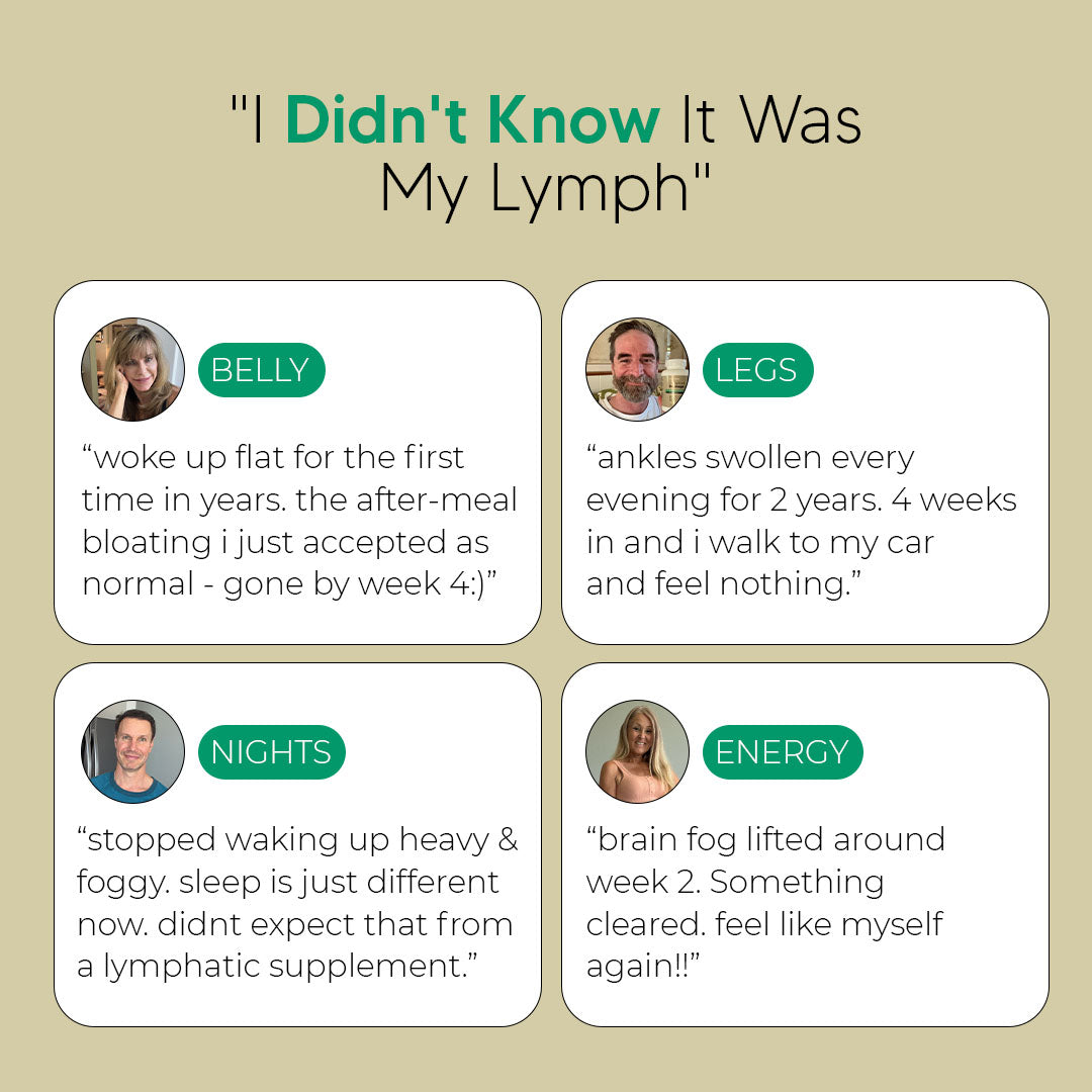 New Maximum Potency Formula - Lymphatic Drainage Capsules by Sculptique™