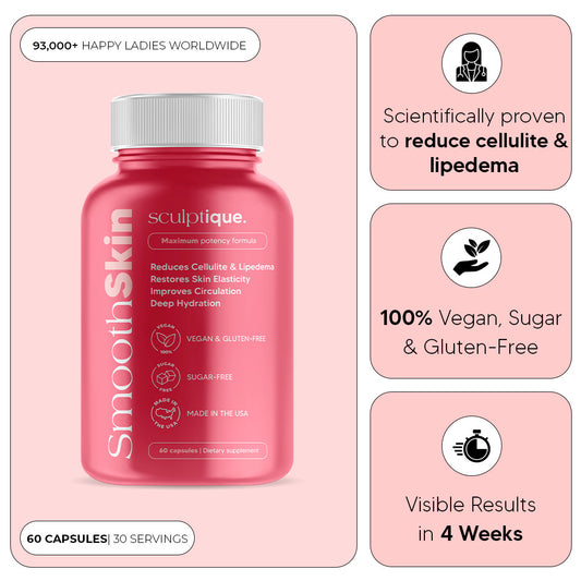 Anti-Cellulite & Lipedema Capsules | Sculptique™ Smooth Skin | New