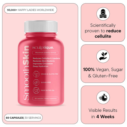 Anti-Cellulite & Lipedema Capsules by Sculptique™ Smooth Skin | BOGO