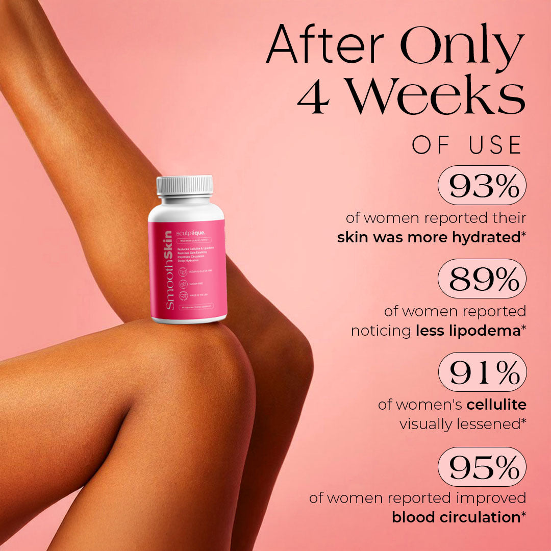 New Maximum Potency Anti-Lipedema Capsules | Smooth Skin by Sculptique™