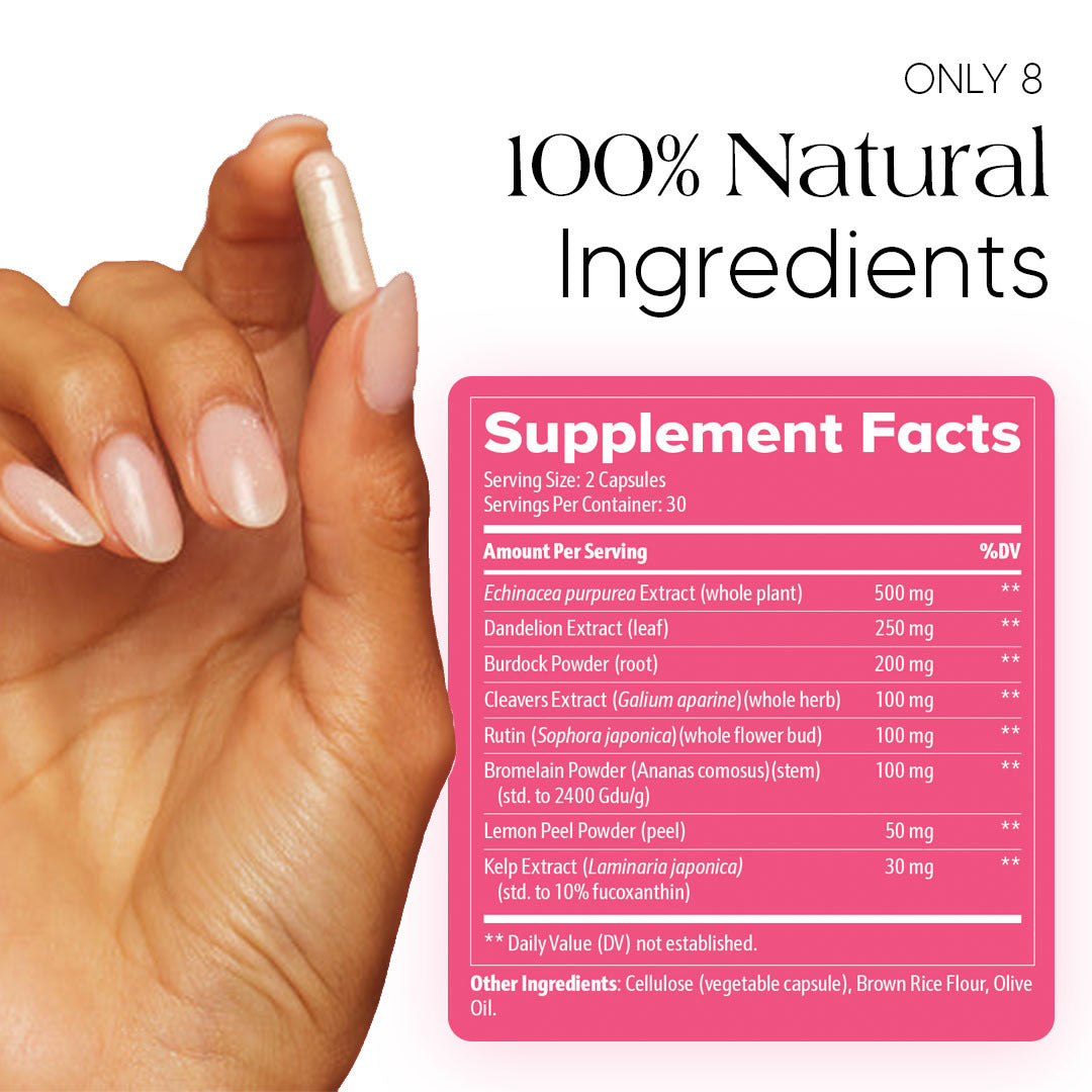 New Maximum Potency Anti-Lipedema Capsules | Smooth Skin by Sculptique™