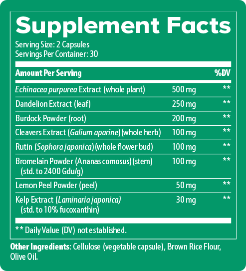 Sculptique Lymphatic Drainage Capsules – 60 Count – Herbal Support For Cellulite Reduction