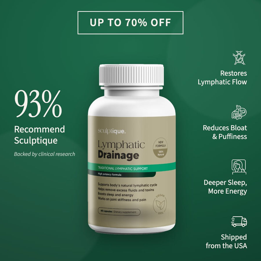 New Maximum Potency Formula - Lymphatic Drainage Capsules by Sculptique™