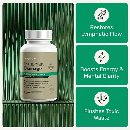 New Maximum Potency Formula - Lymphatic Drainage Capsules by Sculptique™